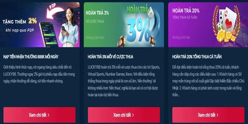 Tổng quan về rút tiền 1xBet
